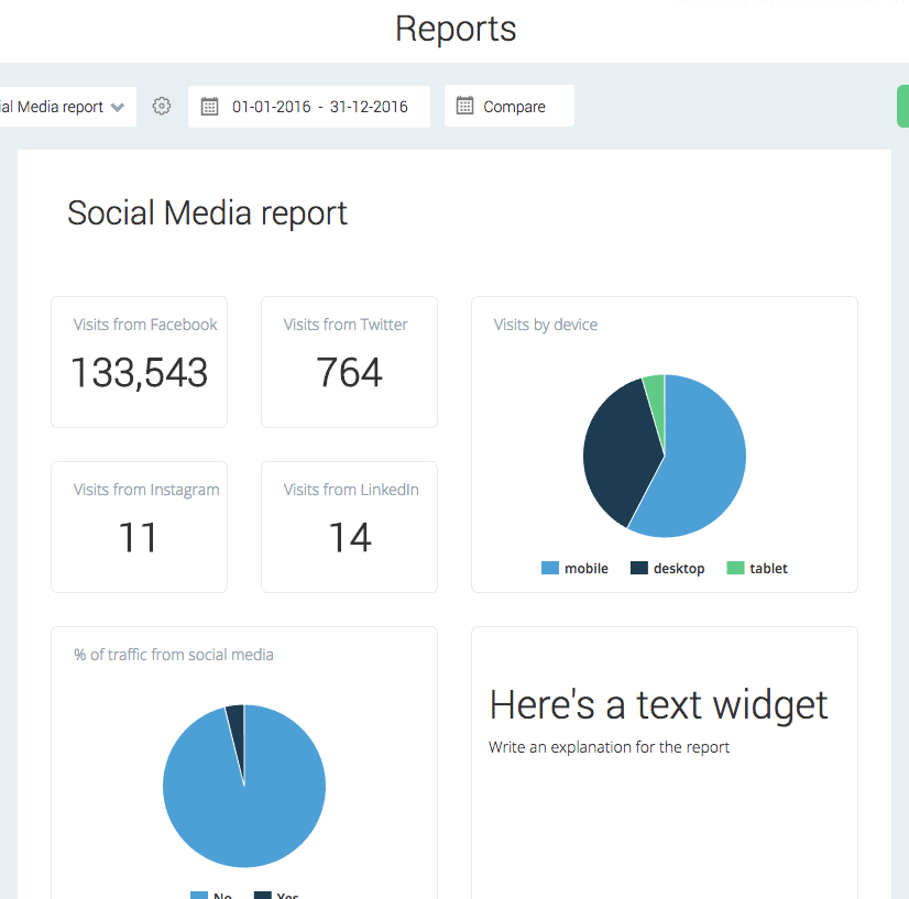 Text widgets in reports